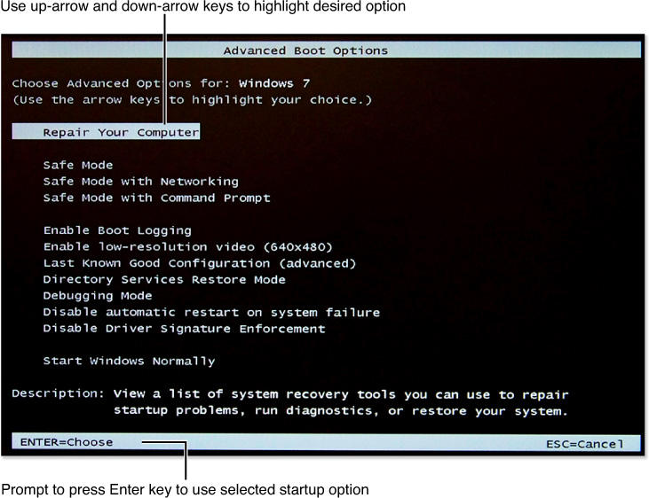 Safe mode на русский язык. Advanced Boot options. Dell Boot menu. Enable Boot logging. Dell DATASAFE restore и Emergency Backup.