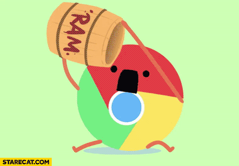 how-web-browsers-consume-ram-memory-chro