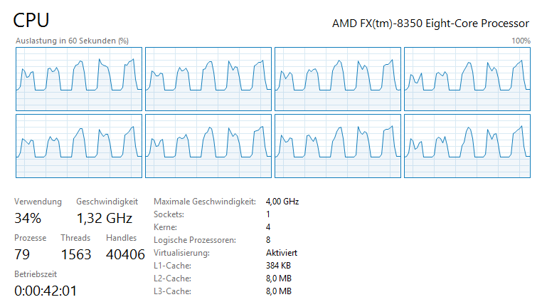 Pc Help 5 10 Second Lag Spikes In Any Game But Good Pc - roblox fps unlocker 41 not working